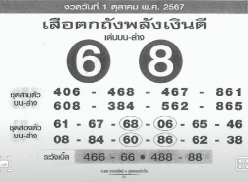 หวยเสือตกถังพลังเงินดี 1/10/67