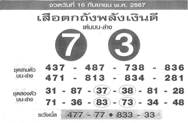 หวยเสือตกถังพลังเงินดี 16/9/67