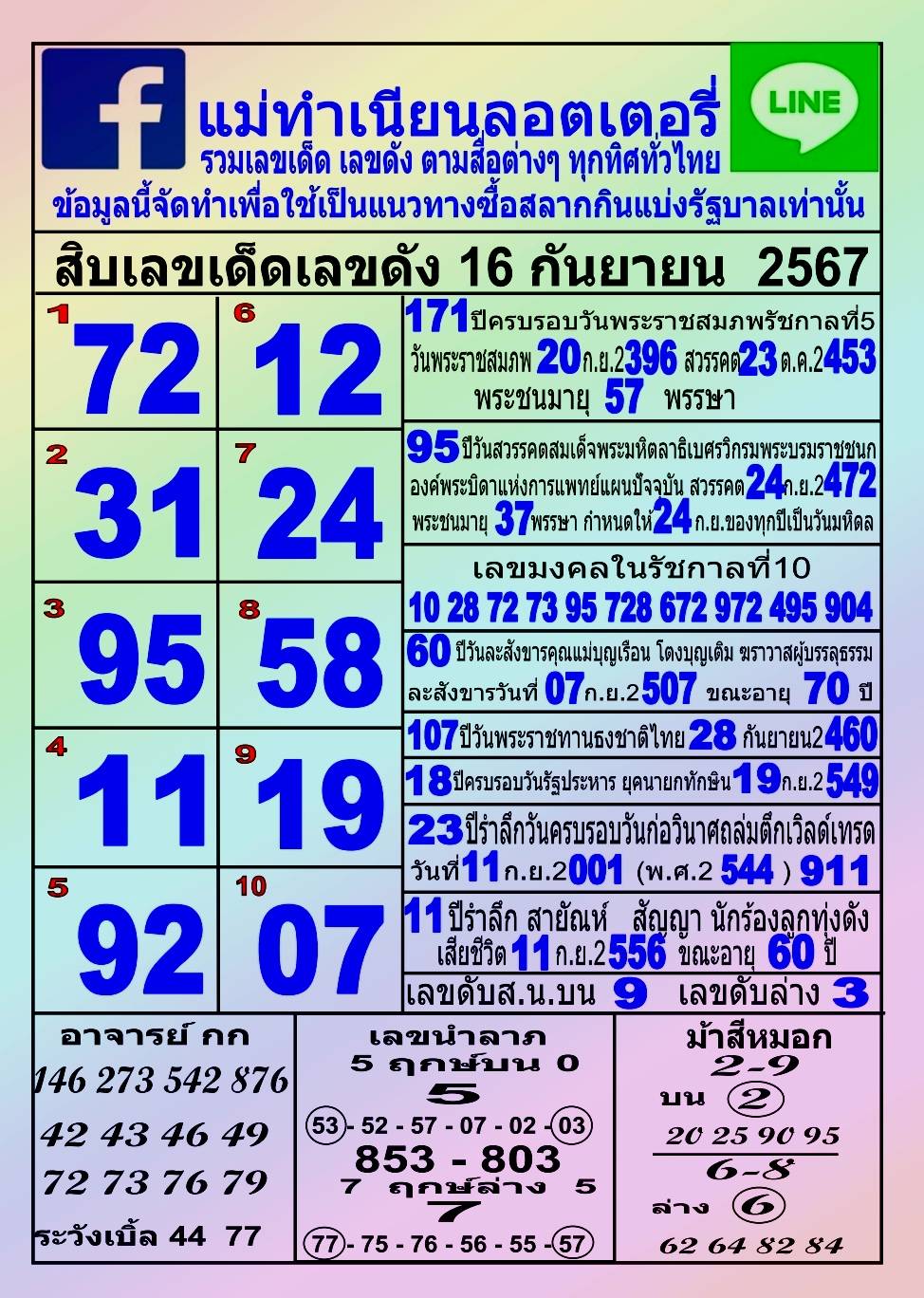 หวยแม่ทำเนียน 16/9/67