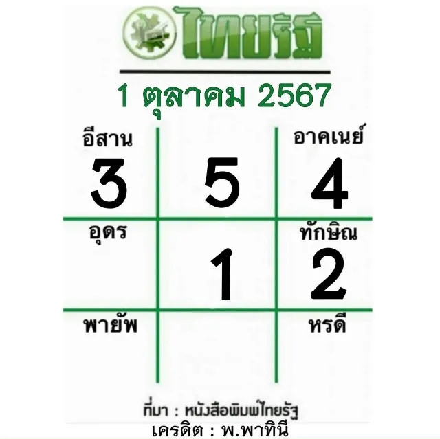 หวยไทยรัฐ 1/10/67