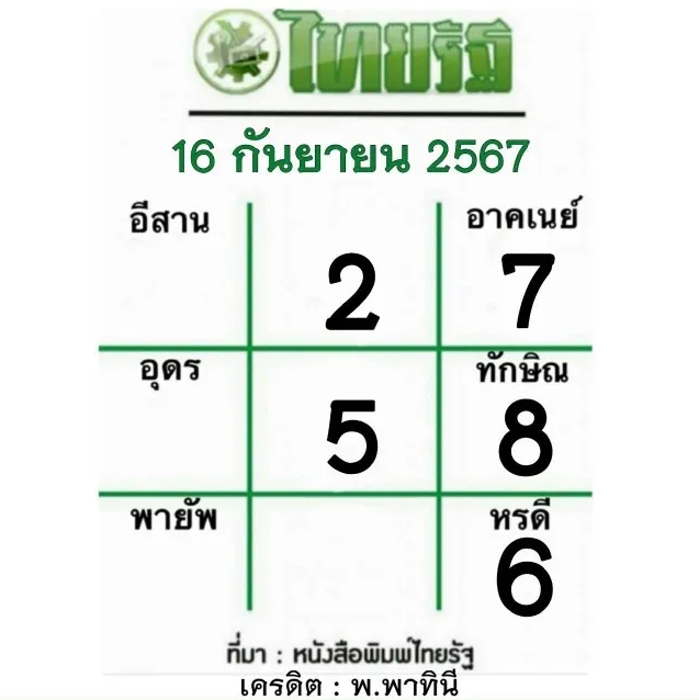 หวยไทยรัฐ 16/9/67 