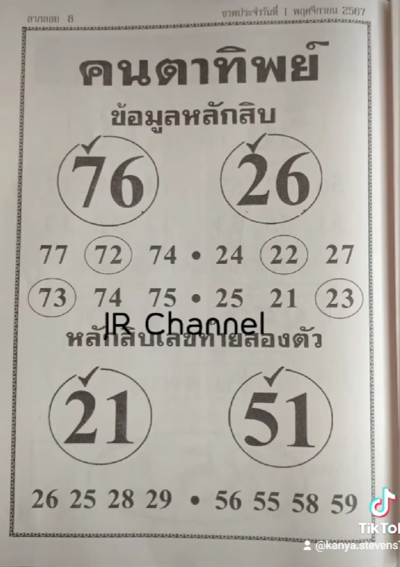 หวยคนตาทิพย์ 1/11/67