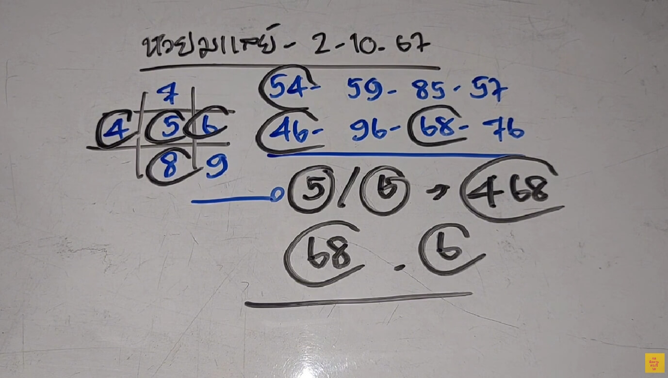 หวยมาเลย์ 2/10/67 ชุดที่ 9