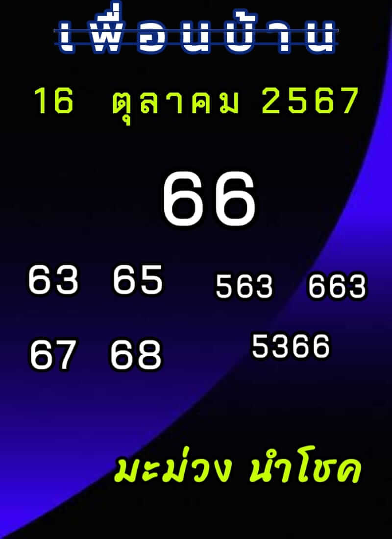 หวยลาว 16/10/67 ชุดที่ 2