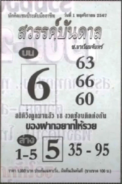 หวยสวรรค์บันดาล 1/11/67