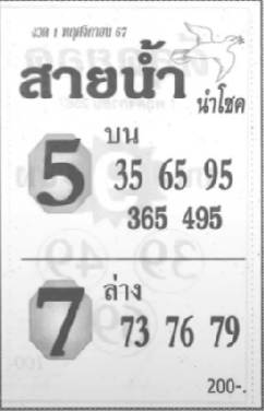 หวยสายน้ำนำโชค 1/11/67