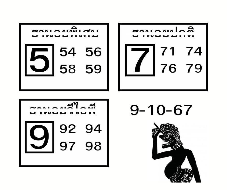 หวยฮานอย 9/10/67 ชุดที่ 2