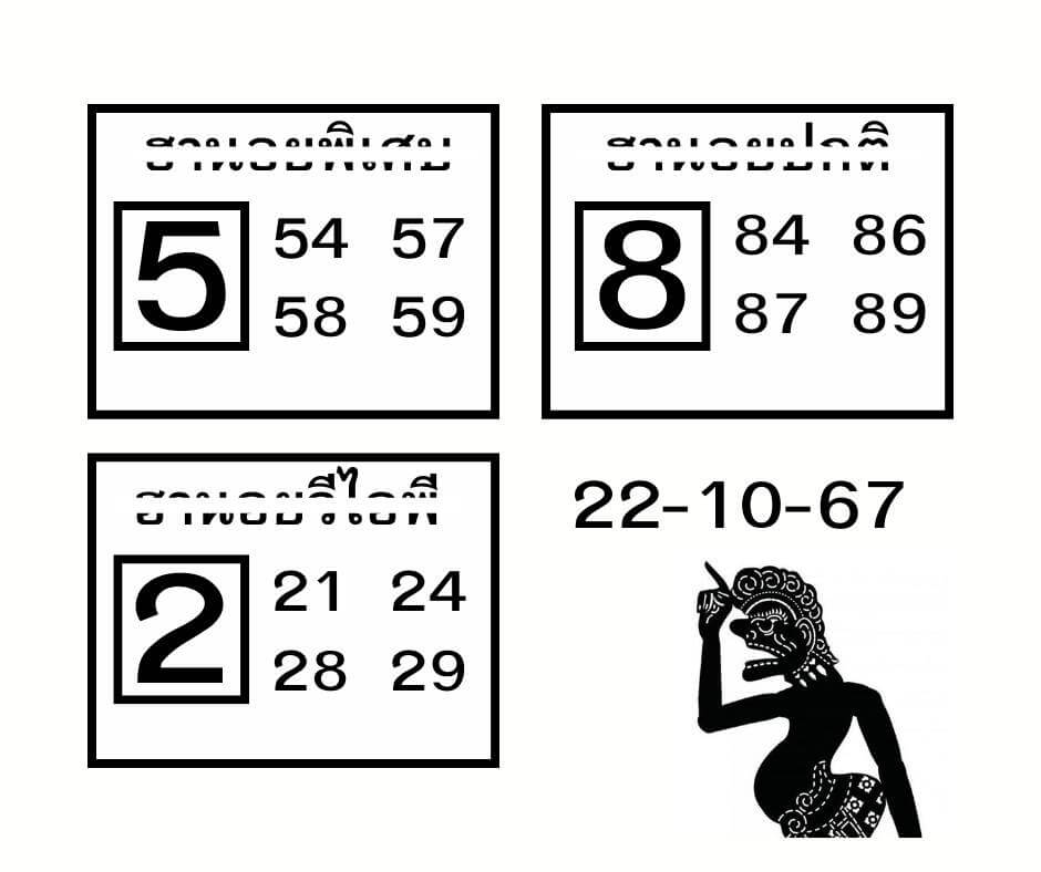 หวยฮานอย 22/10/67 ชุดที่ 5