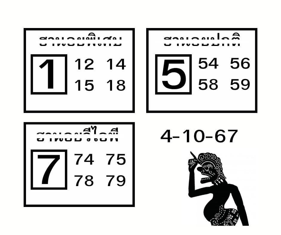 หวยฮานอย 4/10/67 ชุดที่ 5