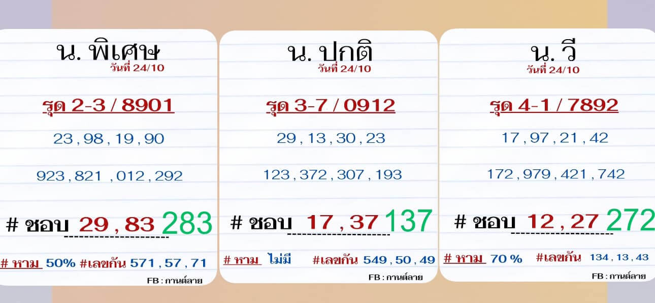 หวยฮานอย 24/10/67 ชุดที่ 6