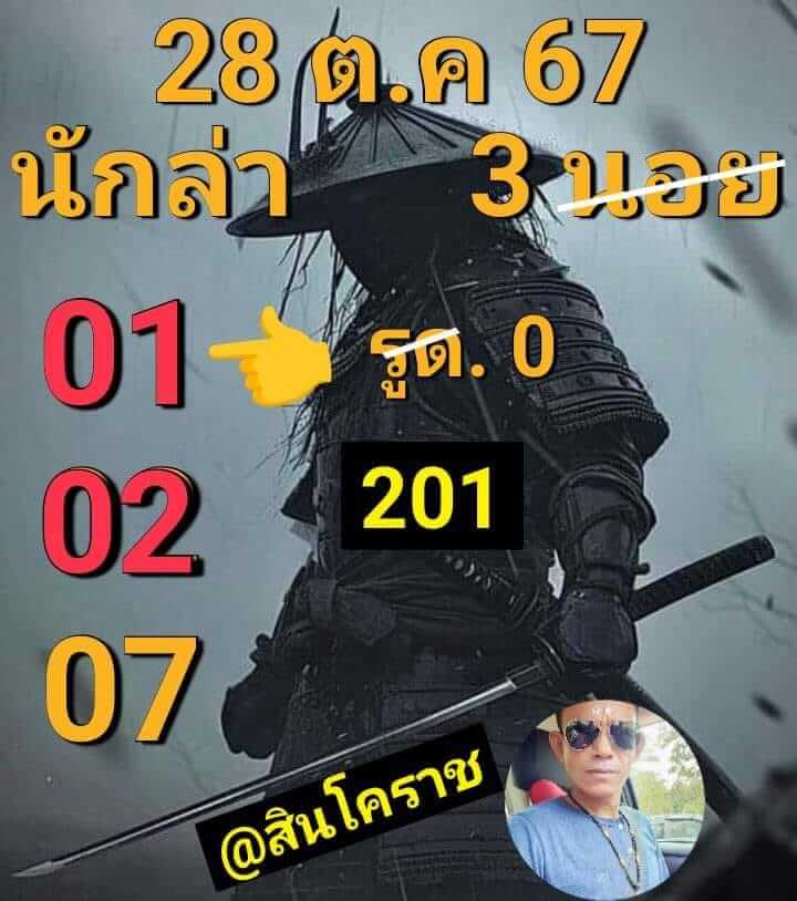 หวยฮานอย 28/10/67 ชุดที่ 6