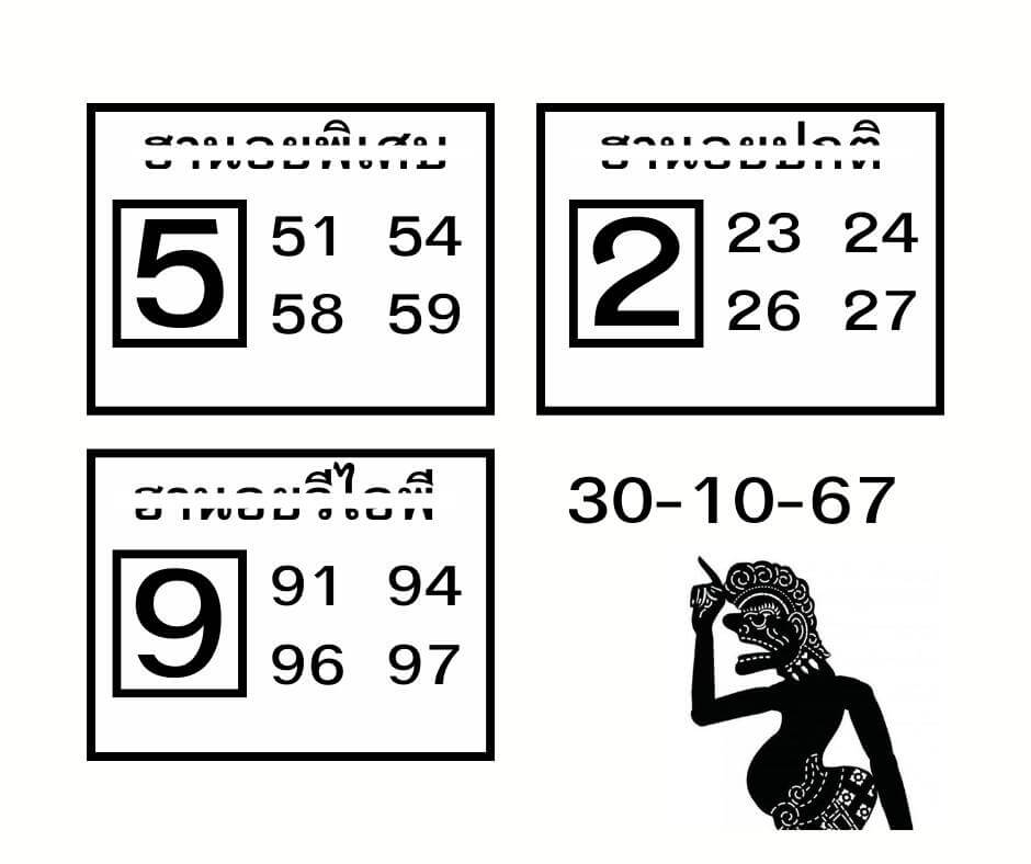 หวยฮานอย 30/10/67 ชุดที่ 7