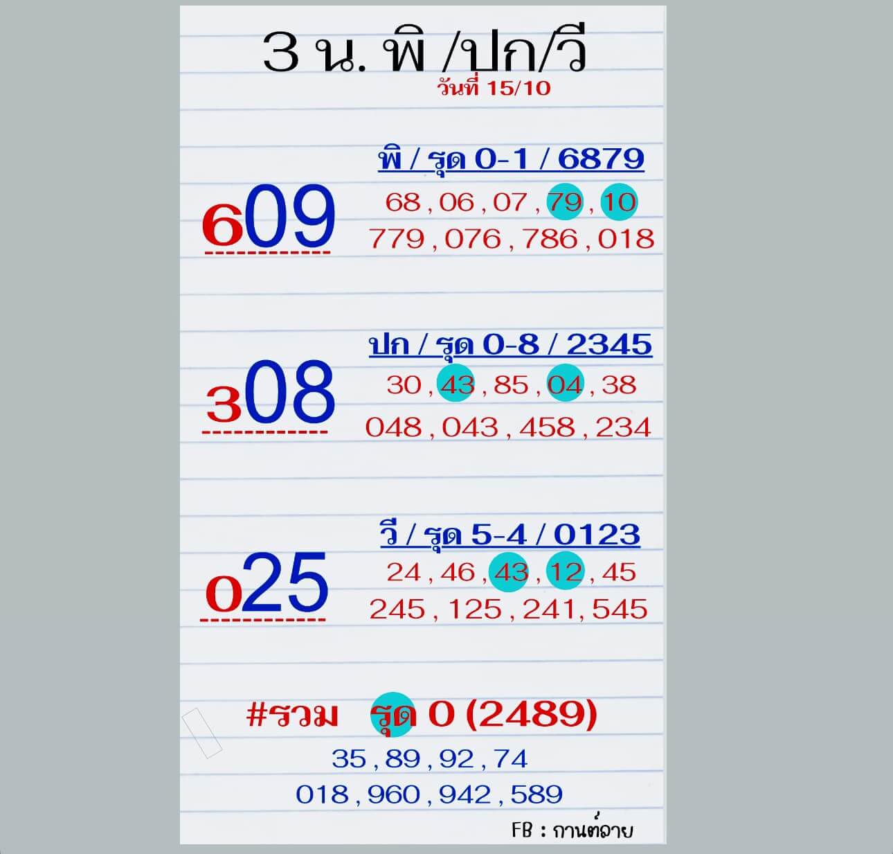 หวยฮานอย 15/10/67 ชุดที่ 8