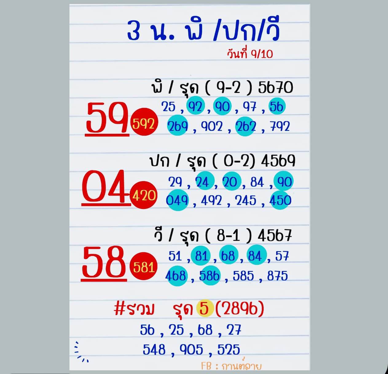 หวยฮานอย 9/10/67 ชุดที่ 8