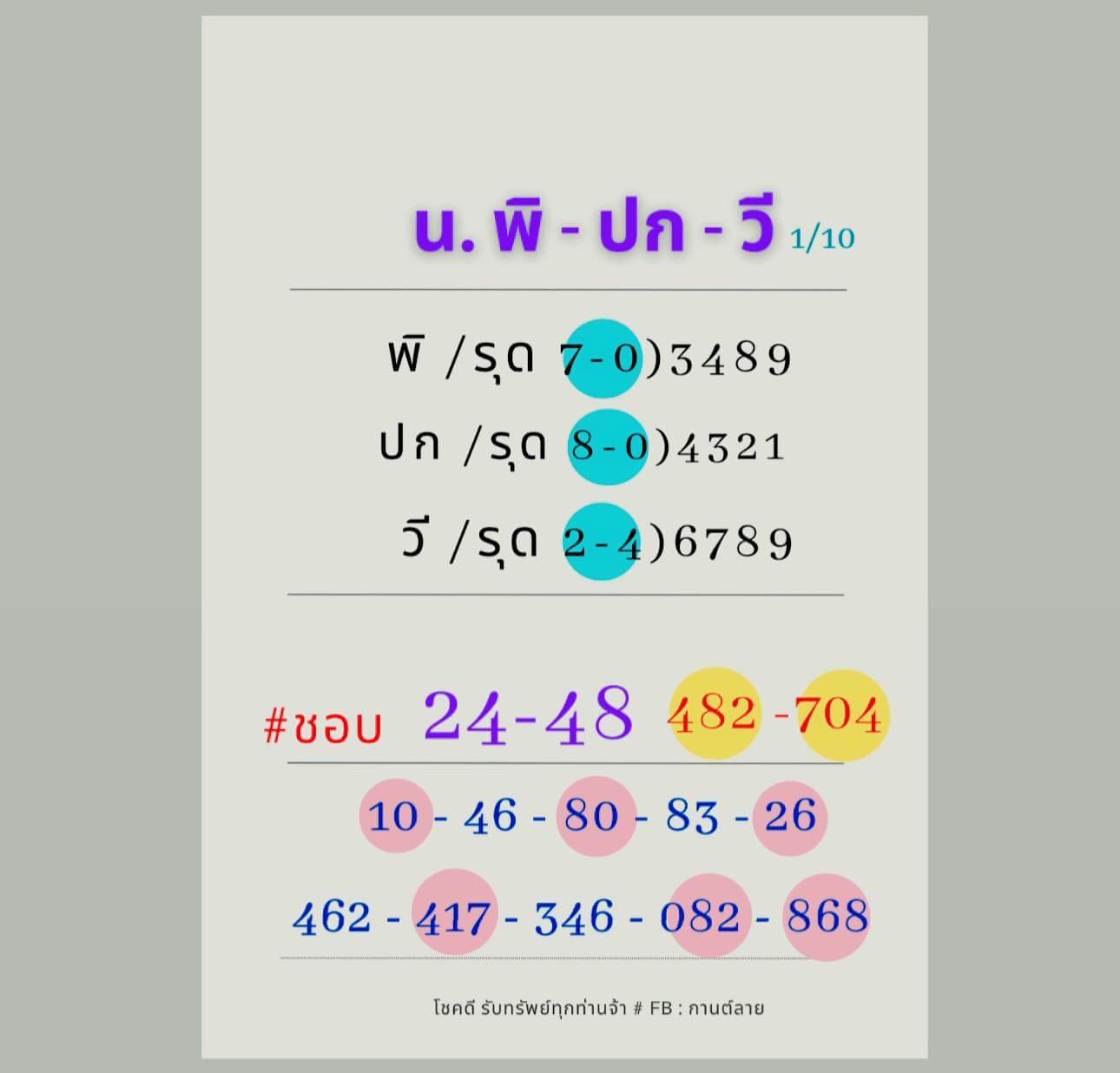 หวยฮานอย 1/10/67 ชุดที่ 9