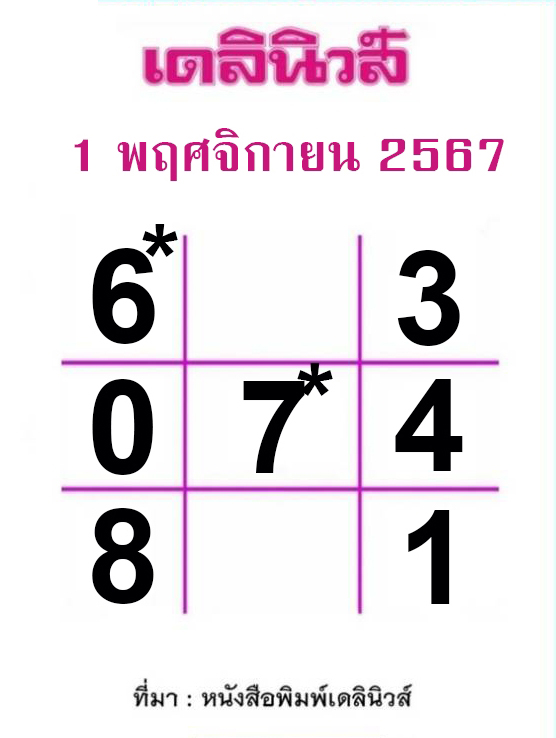 หวยเดลินิวส์ 1/11/67