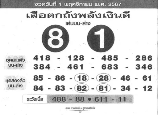 หวยเสือตกถังพลังเงินดี 1/11/67