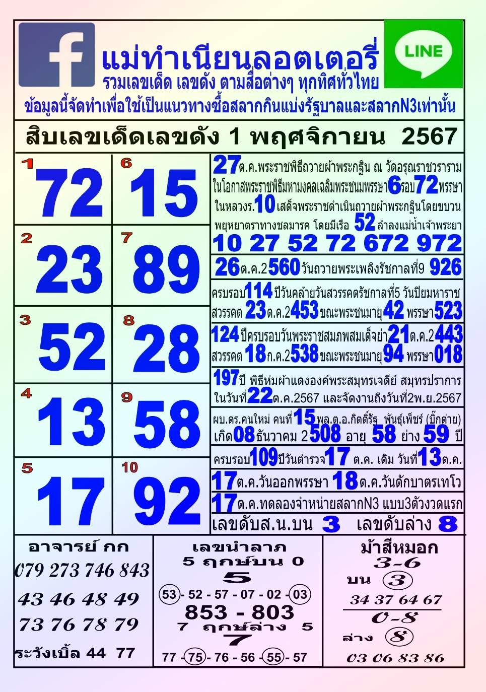 หวยแม่ทำเนียน 1/11/67