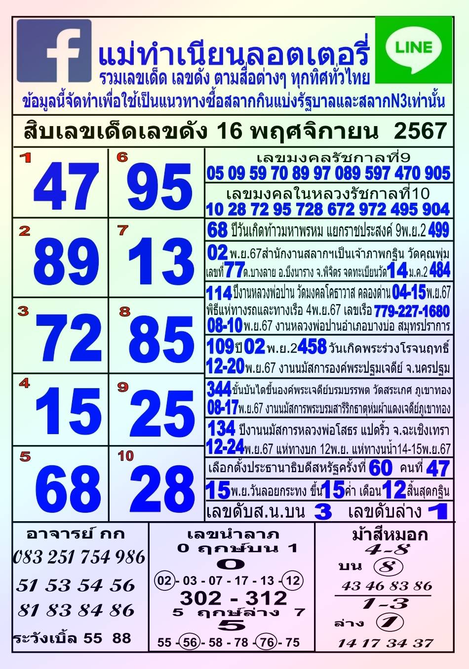 หวยแม่ทำเนียน 16/11/67