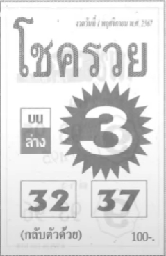 หวยโชครวย 1/11/67