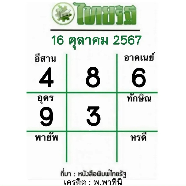 หวยไทยรัฐ 16/10/67