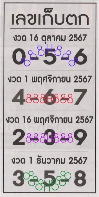 เลขเก็บตก 1/11/67