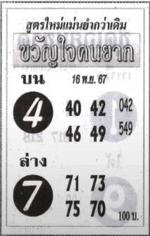 หวยขวัญใจคนยาก 16/11/67