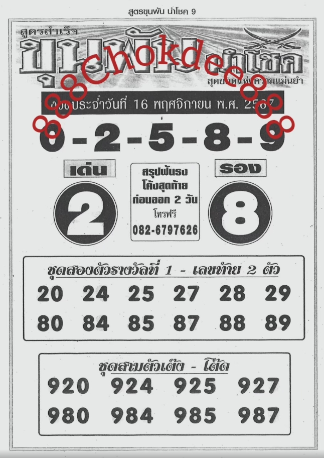 หวยขุนพันนำโชค 16/11/67