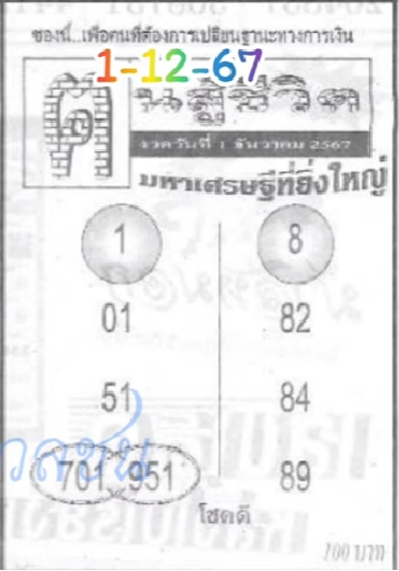 หวยคนสู้ชีวิต 1/12/67