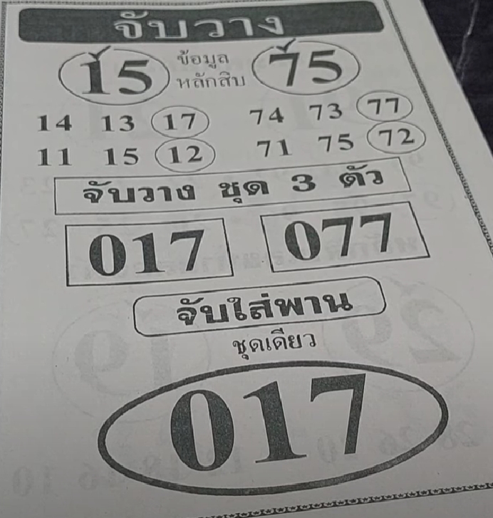 หวยจับวาง 1/12/67