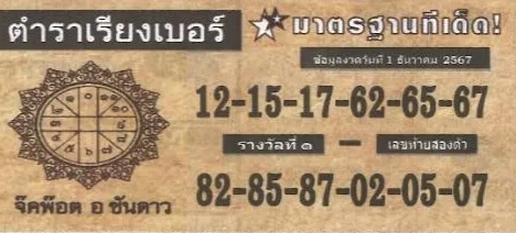 หวยตำราเรียงเบอร์ 1/12/67