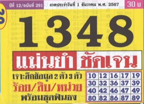 หวยประชานิยม 1/12/67