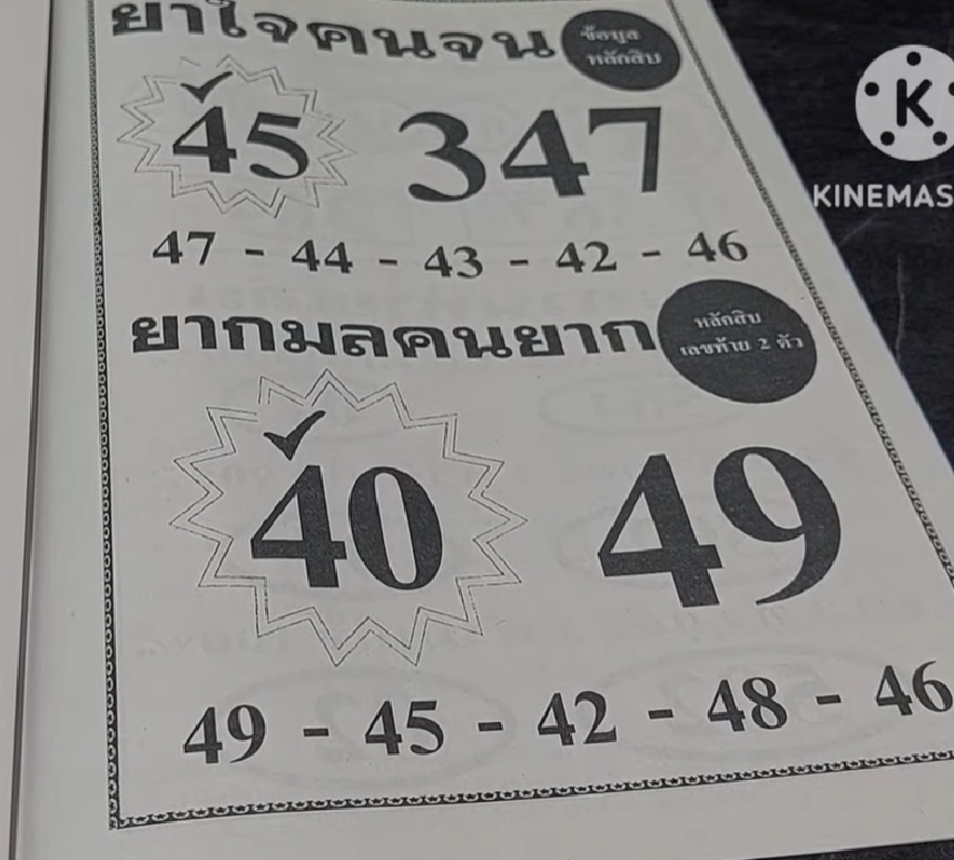 หวยยาใจคนจน 1/12/67