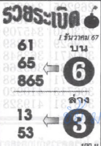 หวยรวยระเบิด 1/12/67