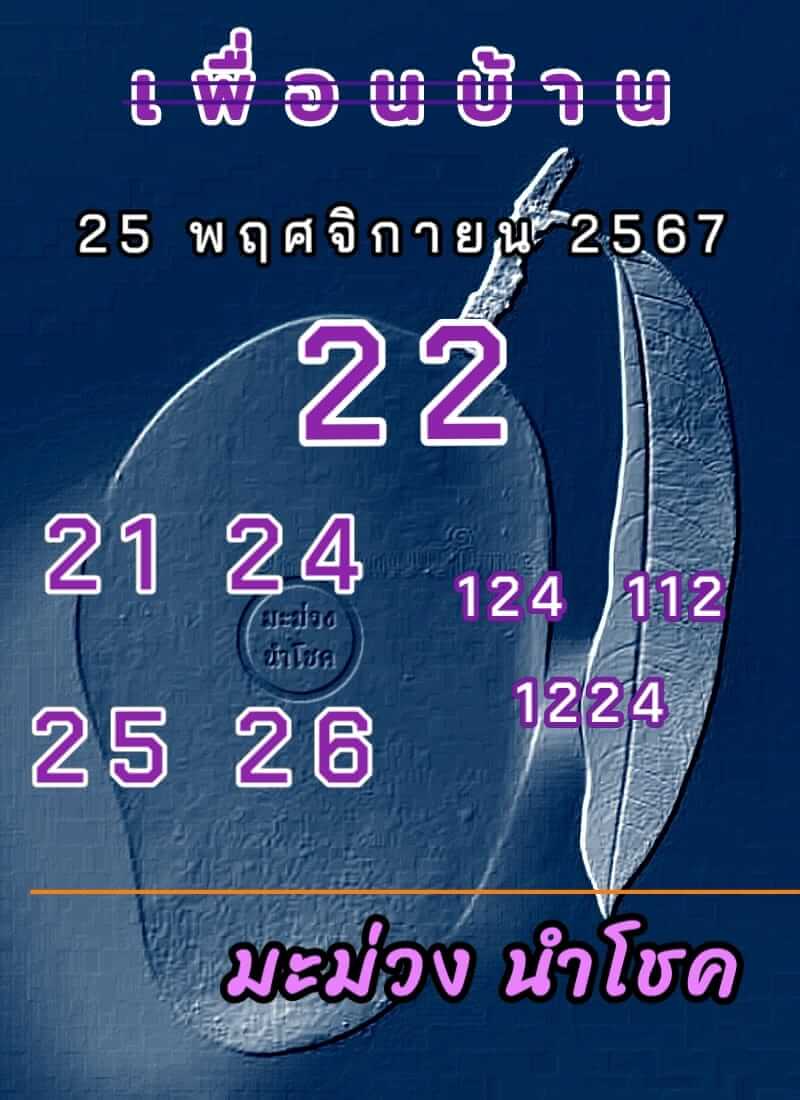 หวยลาว 25/11/67 ชุดที่ 8