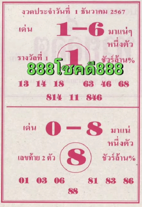  หวยล็อต 1/12/67