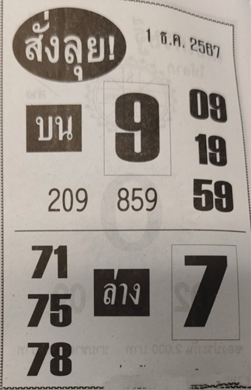 หวยสั่งลุย 1/12/67