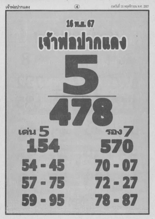 หวยหลวงพ่อปากแดง 16/11/67