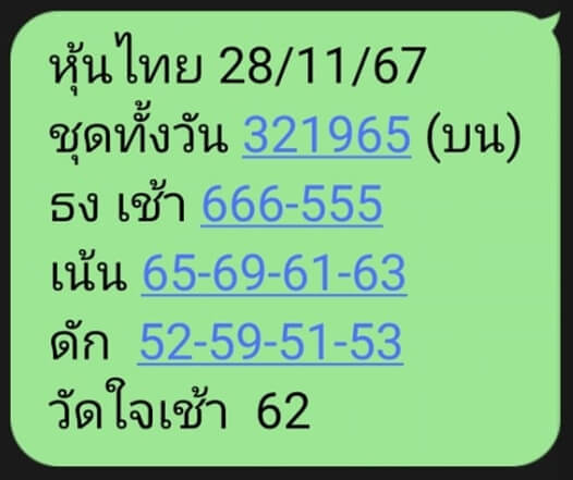 หวยหุ้น 28/11/67 ชุดที่ 3