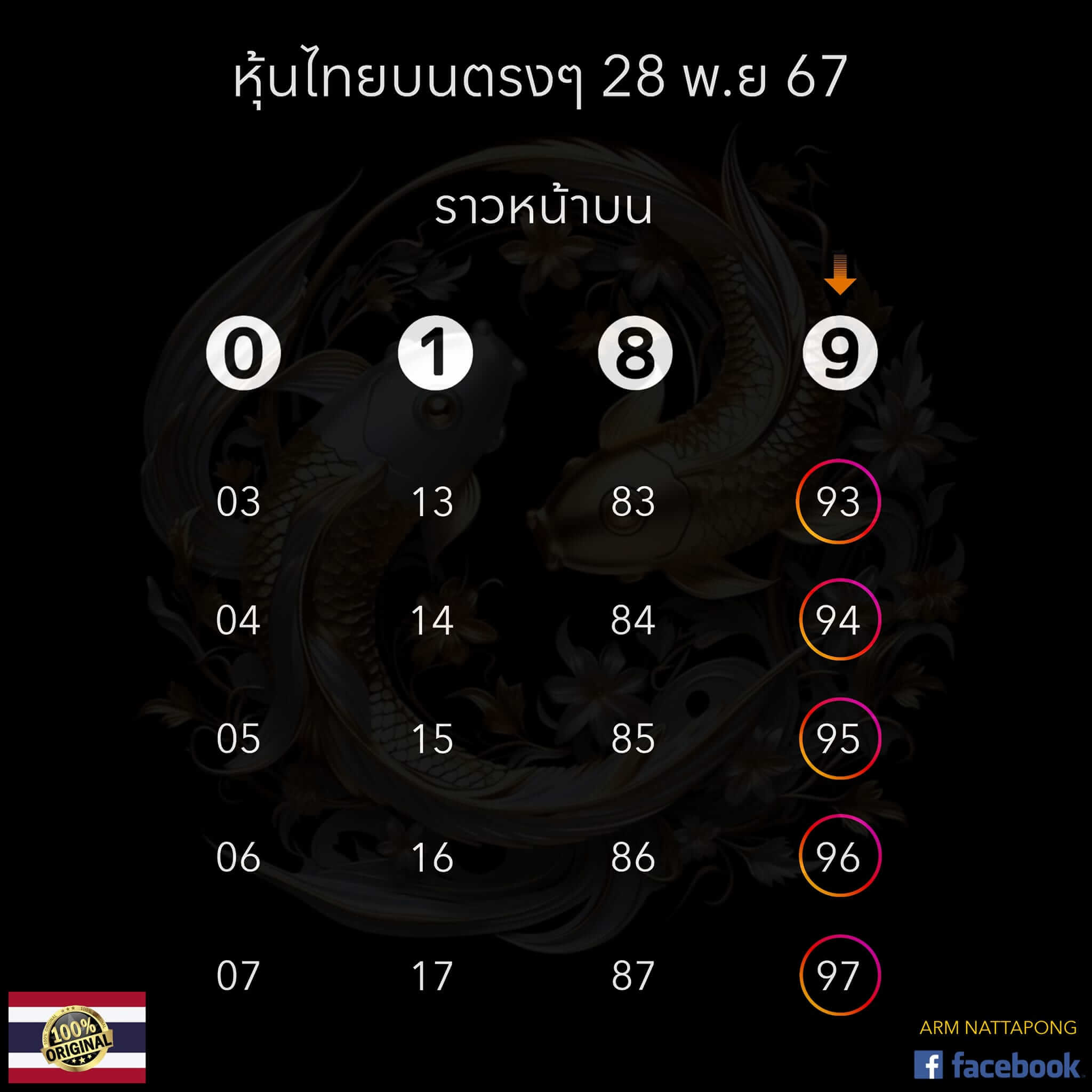 หวยหุ้น 28/11/67 ชุดที่ 7