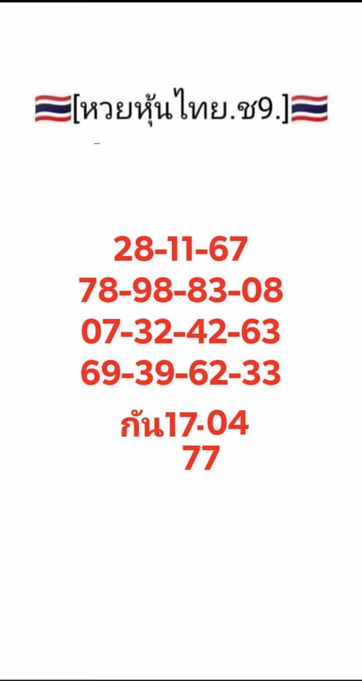 หวยหุ้น 28/11/67 ชุดที่ 9