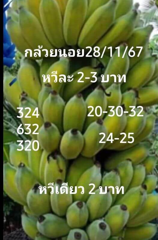 หวยฮานอย 28/11/67 ชุดที่ 10