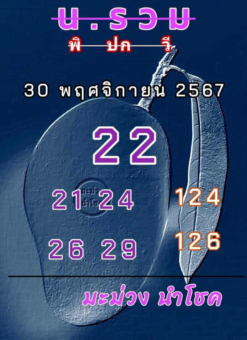 หวยฮานอย 30/11/67 ชุดที่ 10