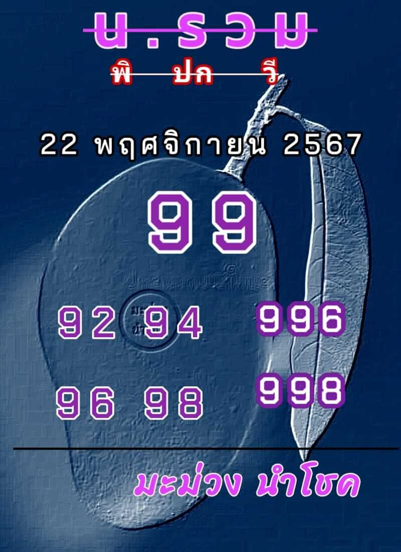 หวยฮานอย 22/11/67 ชุดที่ 2