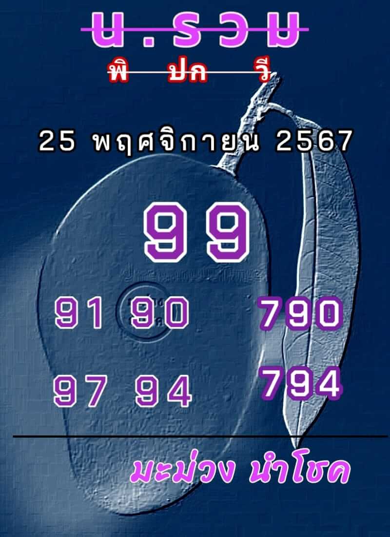 หวยฮานอย 25/11/67 ชุดที่ 3