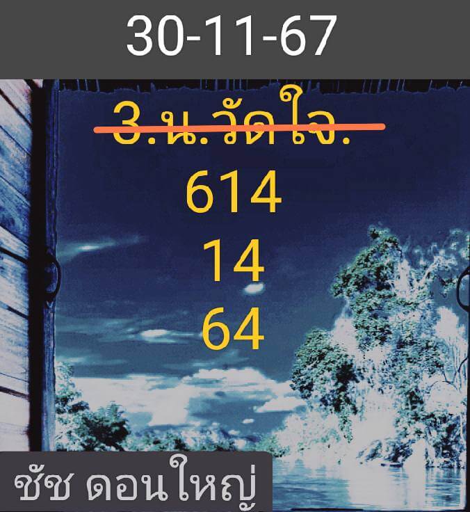 หวยฮานอย 30/11/67 ชุดที่ 8