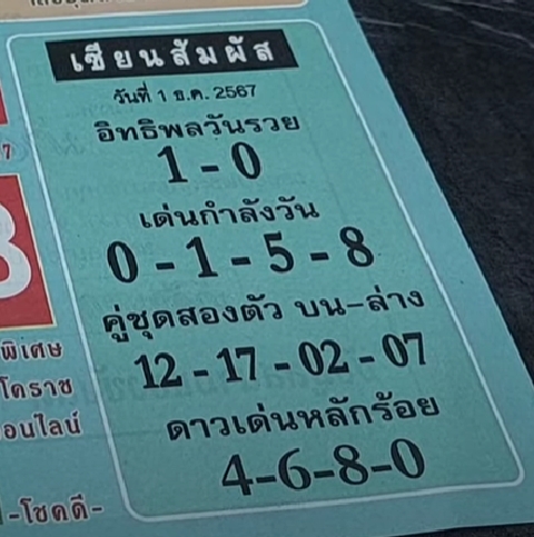 หวยเซียนสัมผัส 1/12/67