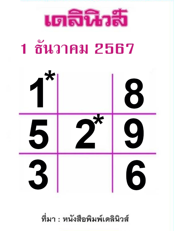 หวยเดลินิวส์ 1/12/67