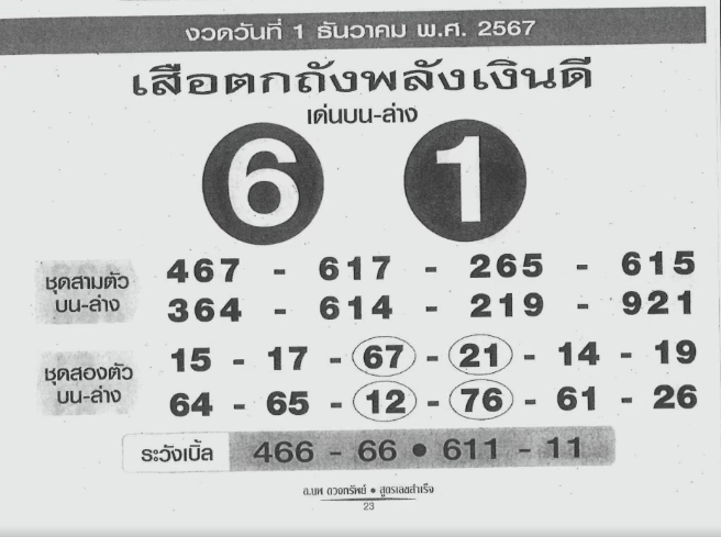 หวยเสือตกถังพลังเงินดี 1/12/67