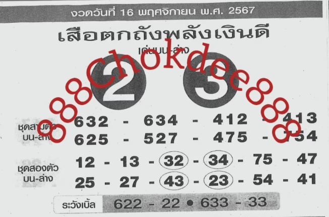 หวยเสือตกถังพลังเงินดี 16/11/67